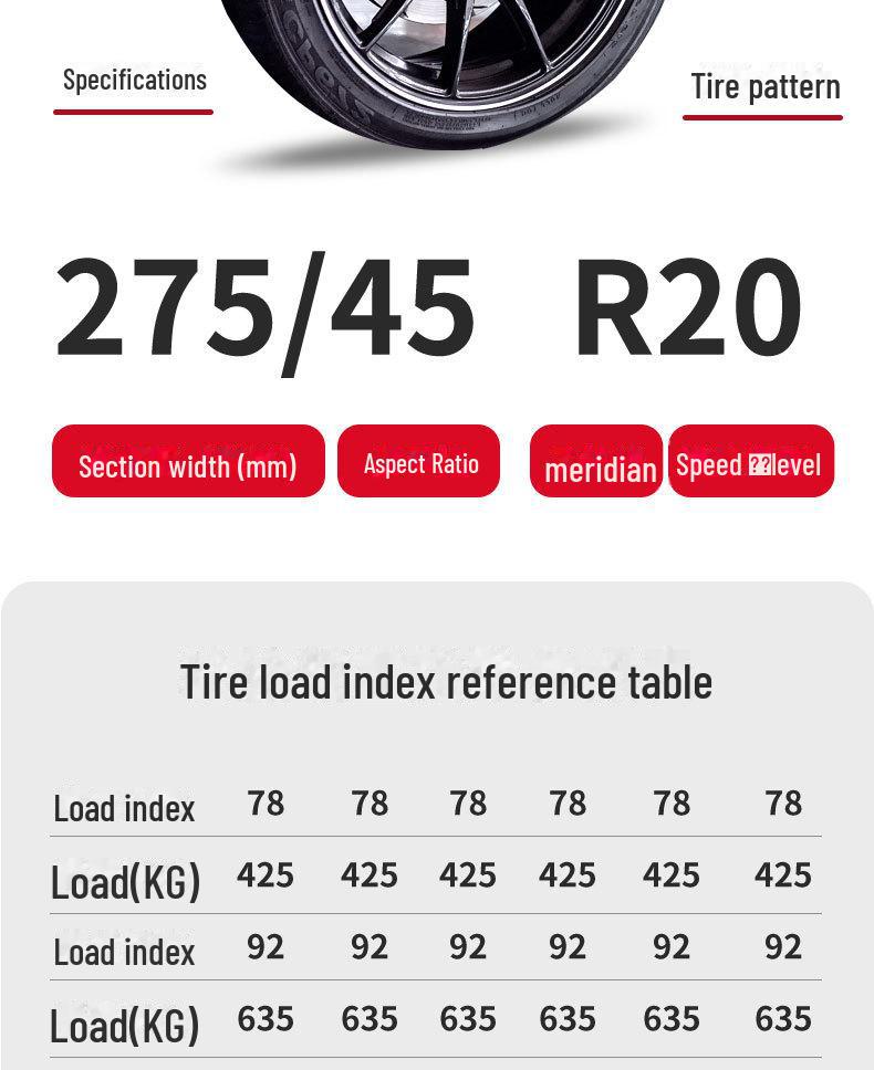 Шины Triangle 185/60R15 для Peugeot 207, Changan Swift, Geely King Kong, Toyota Yaris и Vios.