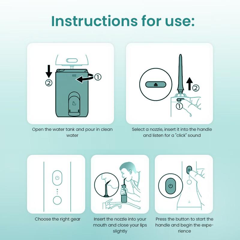 Philips (PHILIPS)HX3801 Электрический стоматологический ирригатор, три вида прочности, портативный перезаряжаемый ирригатор для воды