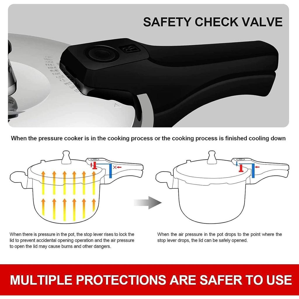 Скороварка из нержавеющей стали, посуда, рисоварка, рассчитанная на 2-5 человек, взрывозащищенная, утолщенная, безопасная, долговечная для домашнего использования. (4.22 Кварта)