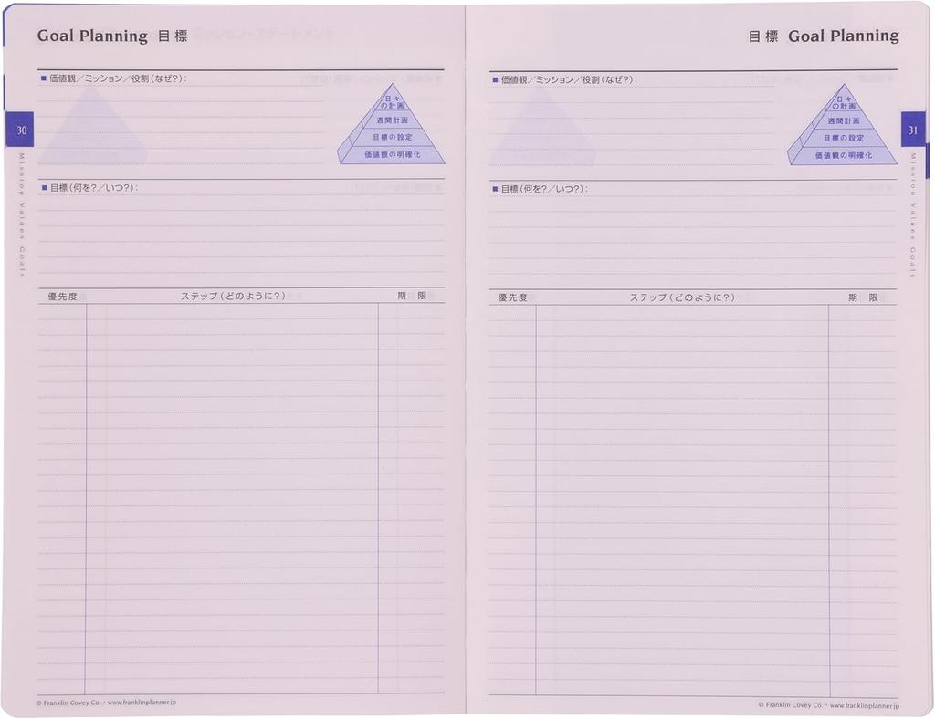 Органайзер Franklin Planner, 1 страница в день, ПВХ, начало с апреля 2025 года, B6, бордовый, 86491