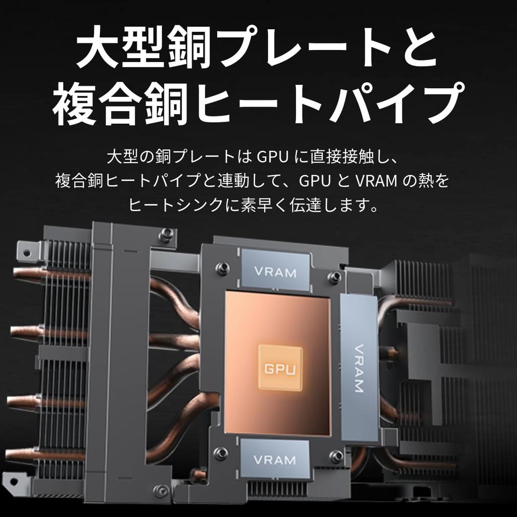 GIGABYTE NVIDIA Geforce RTX 5070 Graphics Card with GDDR7 12GB RAM Japanese Retailer (Official Product) GV-N5070WF3-12GD