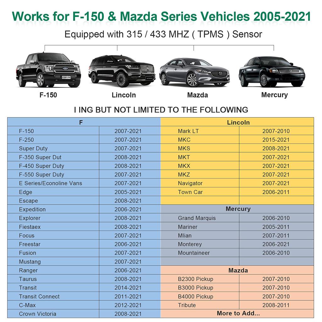 Инструмент сброса TPMS для Ford TPMS19 Автоматический датчик контроля давления в шинах Инструмент активации/переобучения Датчик TPMS Автоаксессуары 8C2T-1A203-AB
