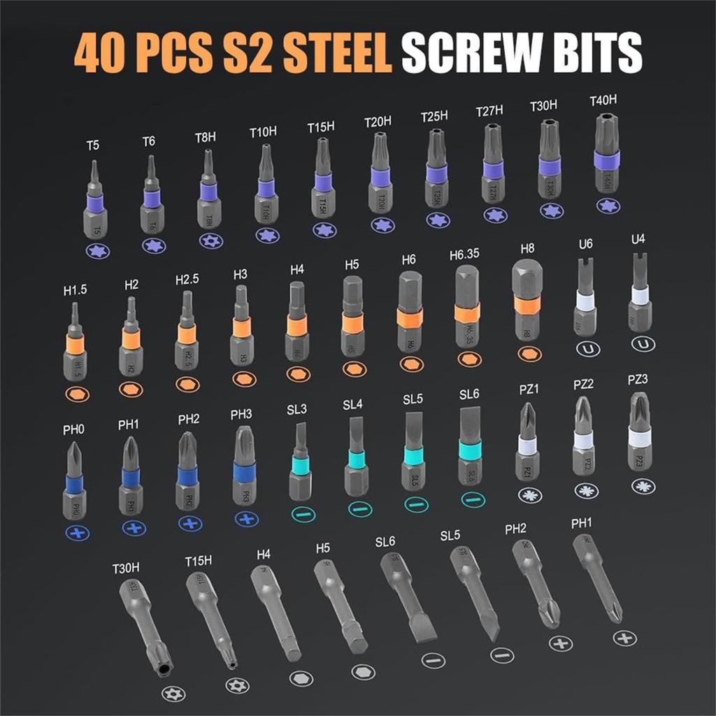 Magnetic Screwdriver,24&1 Magnetic Screwdriver Set, DIY Ratchet Screwdriver Set, Detachable Ratchet Handle, Portable Compact Tool Kit (42-in-1