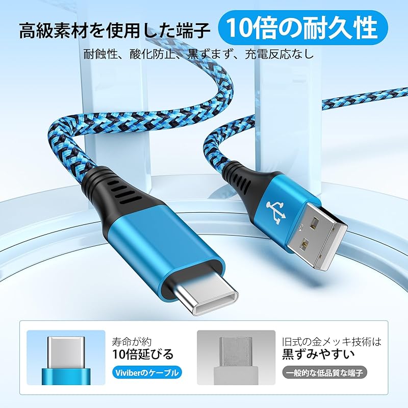 Viviber USB Type C Charging Cable iPhone 16 Androdo [0.5m/0.9m/1.8m] Set of 3 USB Cable Fast Charging Not Tangled Smartphone Charging Cable Type C