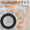 Aicosineg Foam Edge Audio Speaker Edge 2 шт. Внешний диаметр 115 мм Внутренний диаметр 74 мм Аксессуары Surround Ring Замена Foam Edge