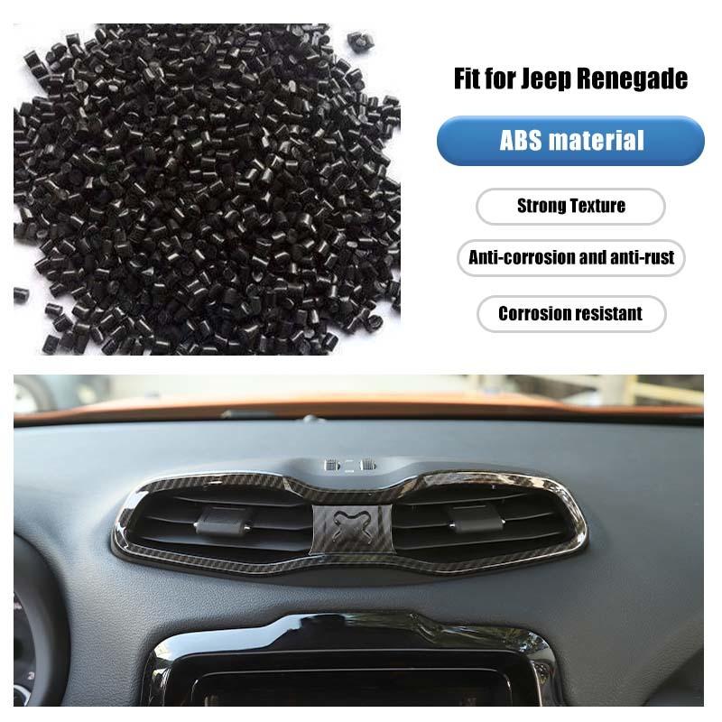 ABS салон центральный воздухозаборник декоративная наклейка рамка украшения для Jeep Renegade 2016 Up автомобильные аксессуары