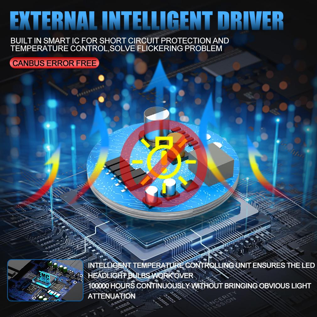 2 шт. H4 Светодиодные Двойные Проекторные Линзы Мини Canbus 9003 HB2 80 Вт 80000 Лм Автомобильные Лампы Головного Света Дальний Ближний Свет 12 В 24 В 6000 К Автомобили Мотоциклетная Фара