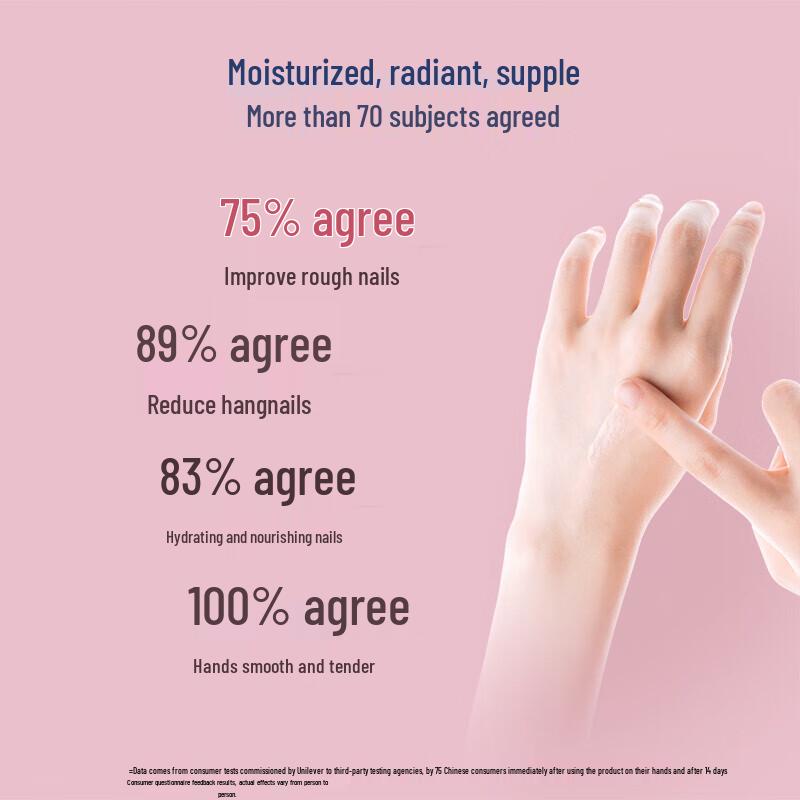 Vaseline Intensive Care Hand & Nail Cream (2-Pack)