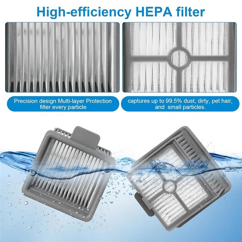 HEPA Фильтры SHGO Для влажной и сухой уборки Dreame H11 / H11 Max / H12 / H12 Core / H11 Core HEPA Фильтры