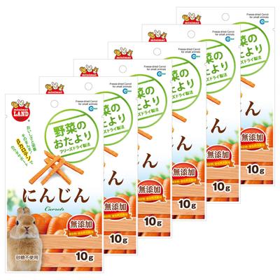 Собаки – Корм для собак