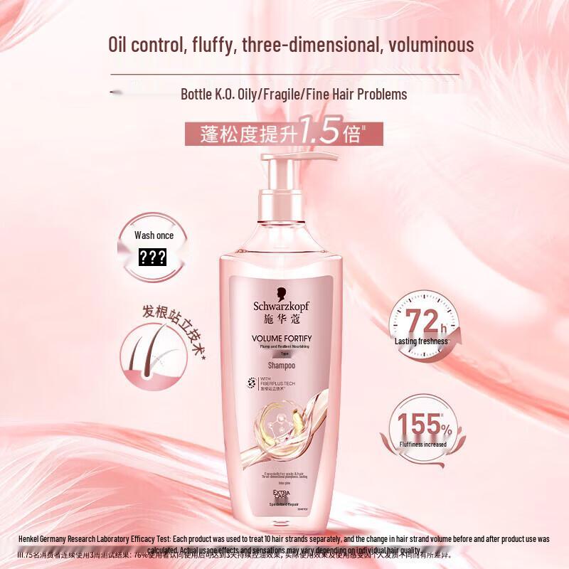 Schwarzkopf Шампунь для объема и контроля жирности