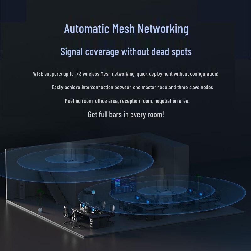 Профессиональные гигабитные Wi-Fi роутеры Tenda (Китайская версия)