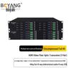 BOYANG HDMI & Multi-Service Fiber Optic Transceivers