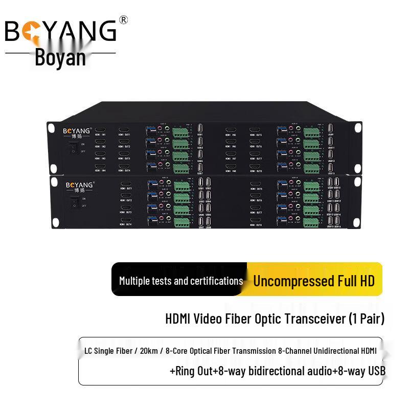 BOYANG HDMI & Multi-Service Fiber Optic Transceivers