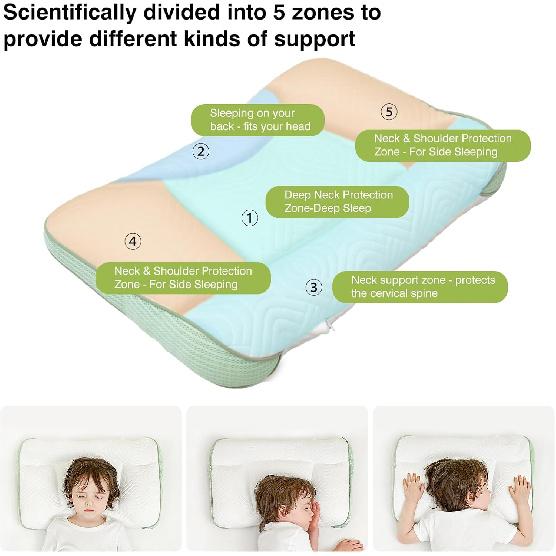 Toddler Pillow 2-6 Year Old,PP Cotton Kids Pillow for Sleeping,Partially Filled PE Hose,Supports Cervical Vertebrae,Kids Pillow for Side Sleeper,