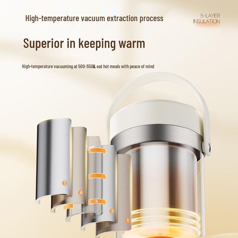 SUPOR 1.5L Термоланчбокс