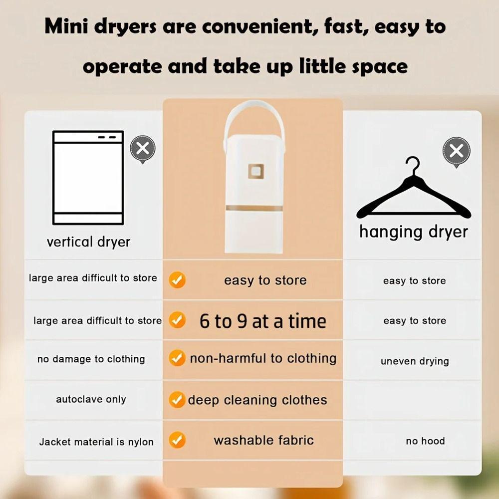 With Intelligent Timer Compact Dryer Portable Clothes Dryer Hangable Electric Dryer  Travel