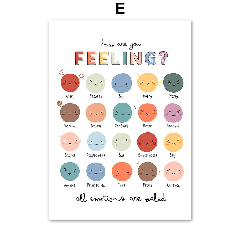 Психическое здоровье, психотерапия, настенная живопись на холсте, плакаты на скандинавскую тему и принты, настенные панно, детская комната, консультант, офисный декор