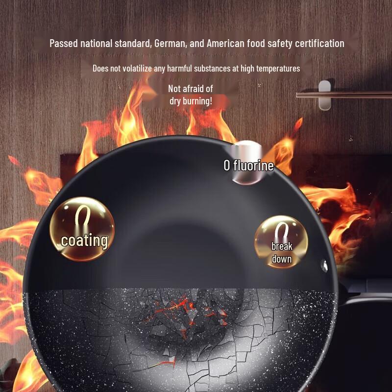 Sanhe Titanium Non-Stick Wok