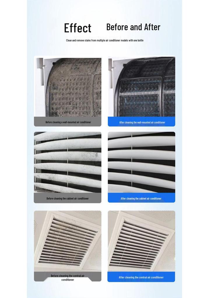 Air Conditioner Cleaning Kit: No Disassembly Needed for Indoor Units