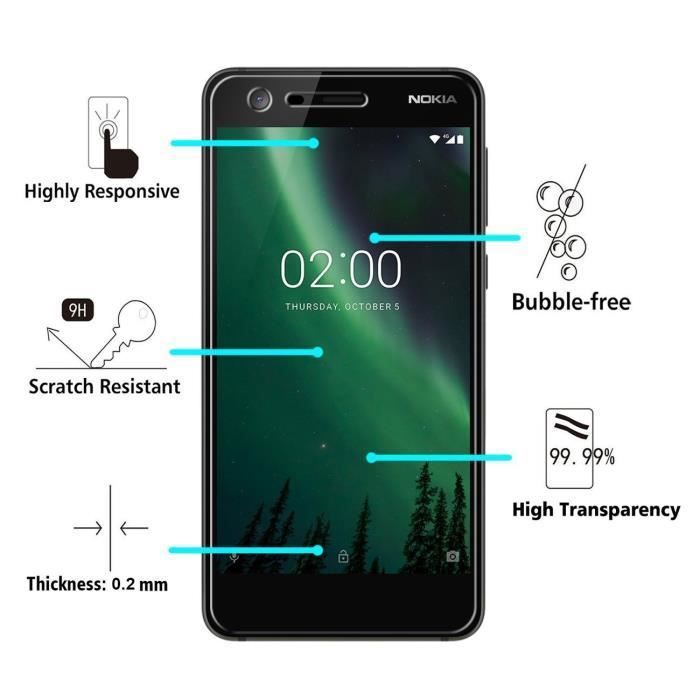 Verre Trempe NOKIA 2 - [Pack 2] Film Vitre Protection Ecran Ultra Resistant [Phonillico®]