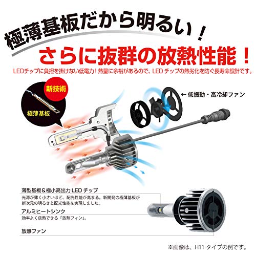 Светодиодная лампа PIAA для фар/противотуманных фар HB3/HB4/HIR1/HIR26000K58000CD6500LM, совместимая с техосмотром транспортного средства, 12 В/24 В, обычная, 23 Вт, премиум-класса, длинная