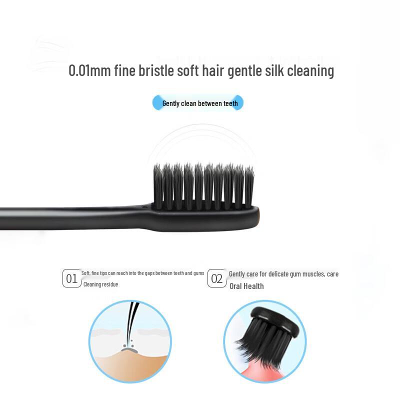 Доктор. Зубная щетка с древесным углем White Deep Clean DT701