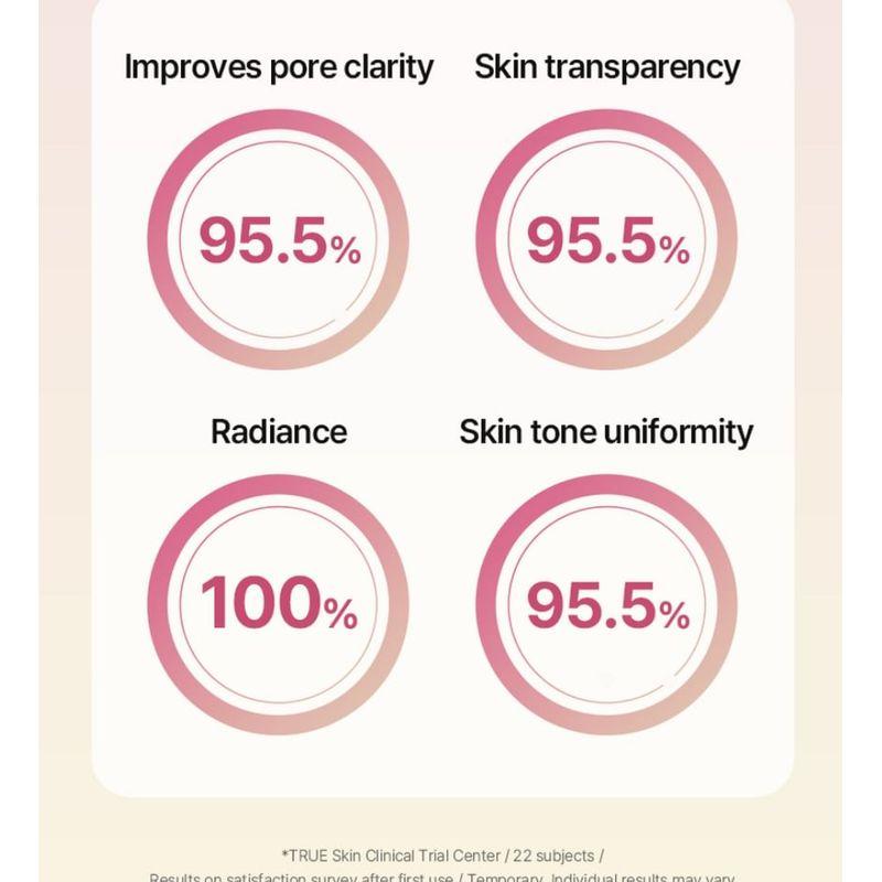 NEEDLY Сыворотка-пилинг для сияния