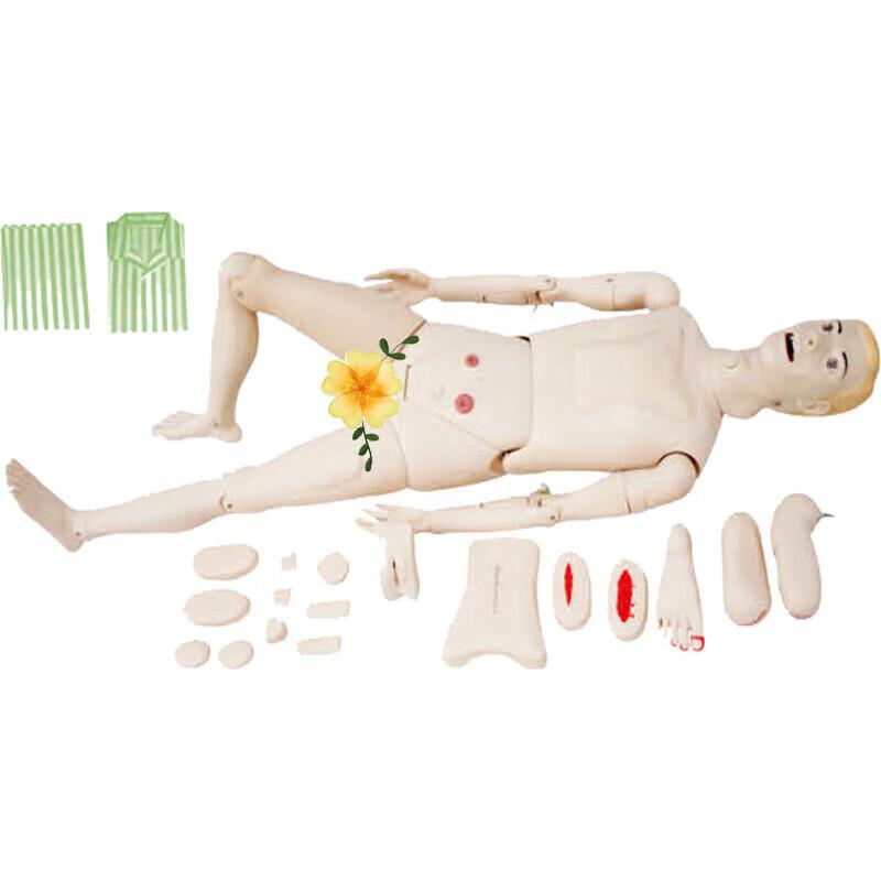 Medical & Healthcare Training Simulators
