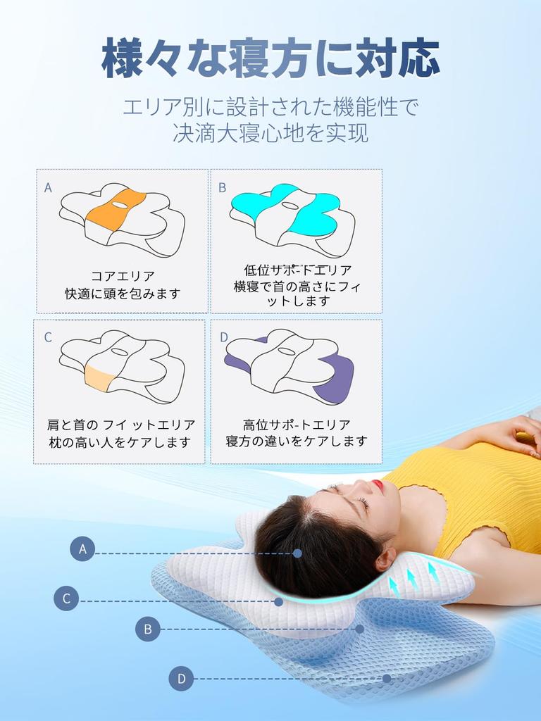 Czarzuiu Pillow, Neck Relief, Sleep Well, Ergonomic Design, Breathable, Cooling Material, Supports Side and Back Sleeping, Adjustable Height,