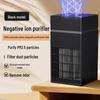 Indoor Air Purifier: Eliminates Smoke, Formaldehyde, Odors, and Adds Negative Ions