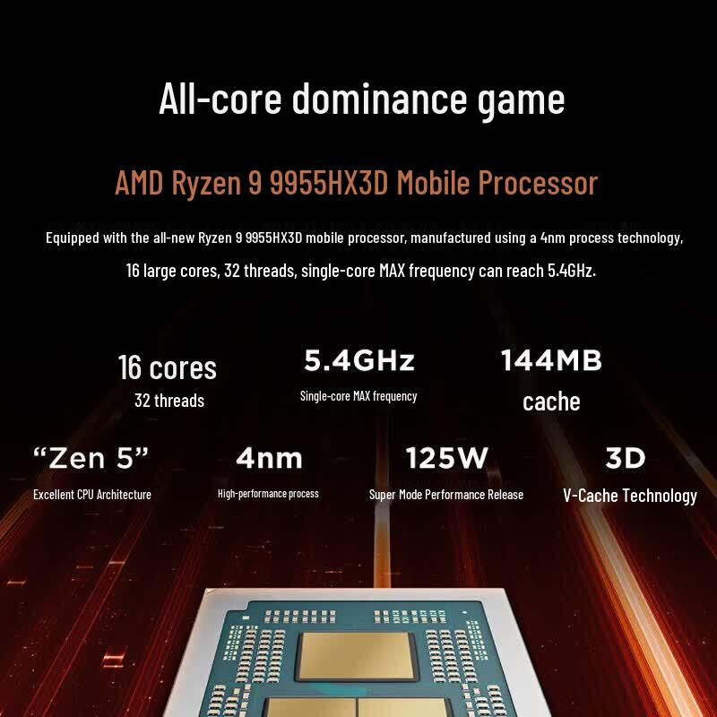 Lenovo Игровой ноутбук Legion R9000P 2025 Ultimate (Китайская версия)