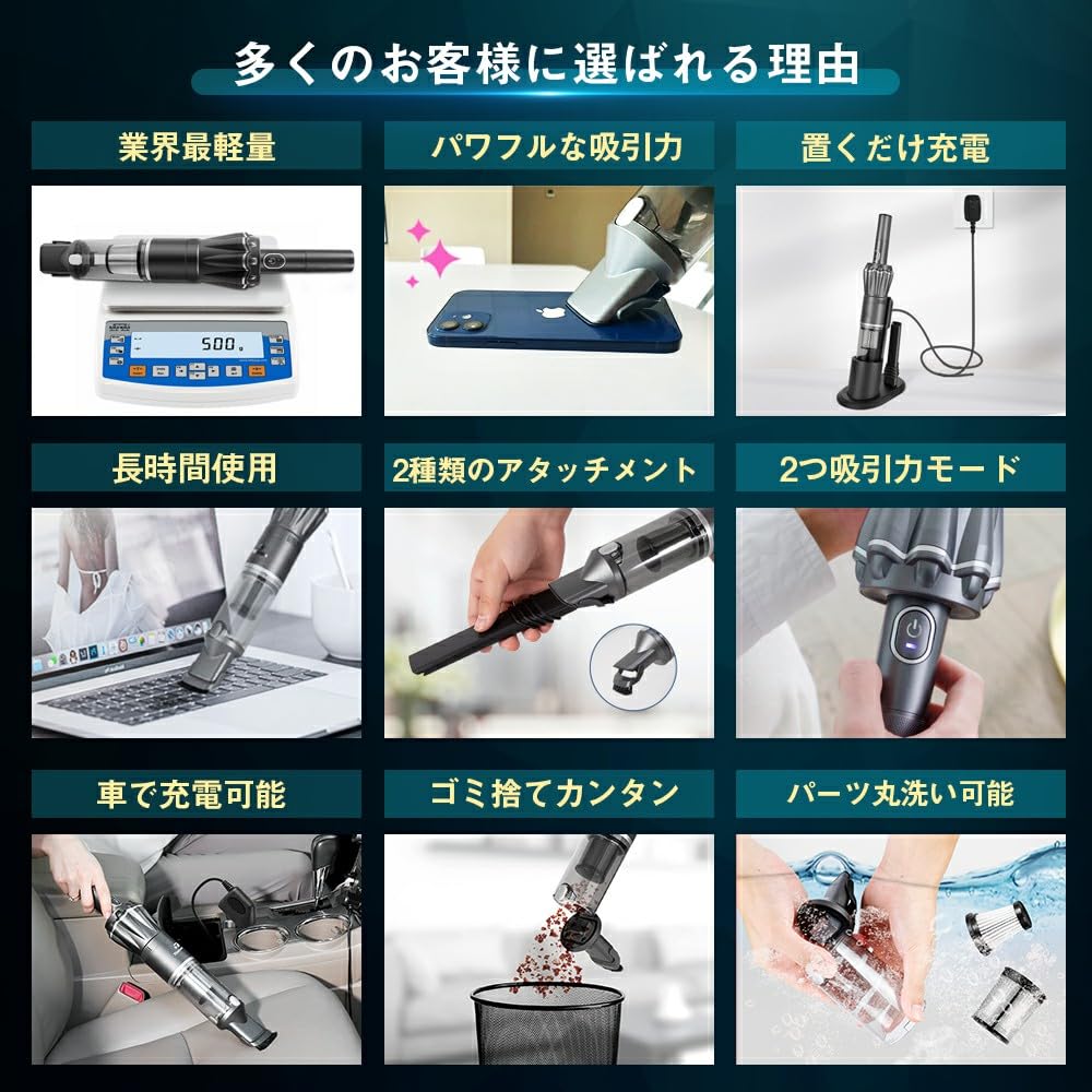 LNSOO Handy Cleaner Vacuum Cleaner Handy Cordless Car Vacuum Cleaner 15000pa Powerful Suction 30 Minutes Continuous Operation Compact Ultra Light