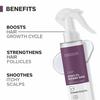 DERMATOUCH Спрей с розмариновой водой для роста волос (200 мл) | Advance 2% Actives Rosemary, Redensyl, спрей для волос от выпадения волос