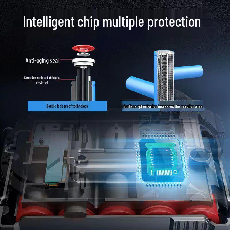 Powerful Brushless Electric Impact Wrench with Rechargeable Lithium Battery for Scaffolding, Carpentry, and Auto Repair