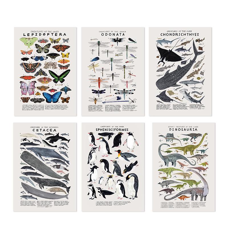 Абстрактные морские организмы медузы киты кальмары рыбы постеры холст картины и принты настенное искусство картина для комнаты домашний декор