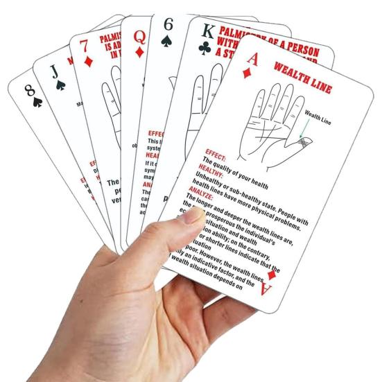 52 шт./кор. Всеобъемлющая хиромантия, гадальные карты, гадание по руке, обучающая бумага, колода карт для покера, инструмент для самопознания и духовного руководства