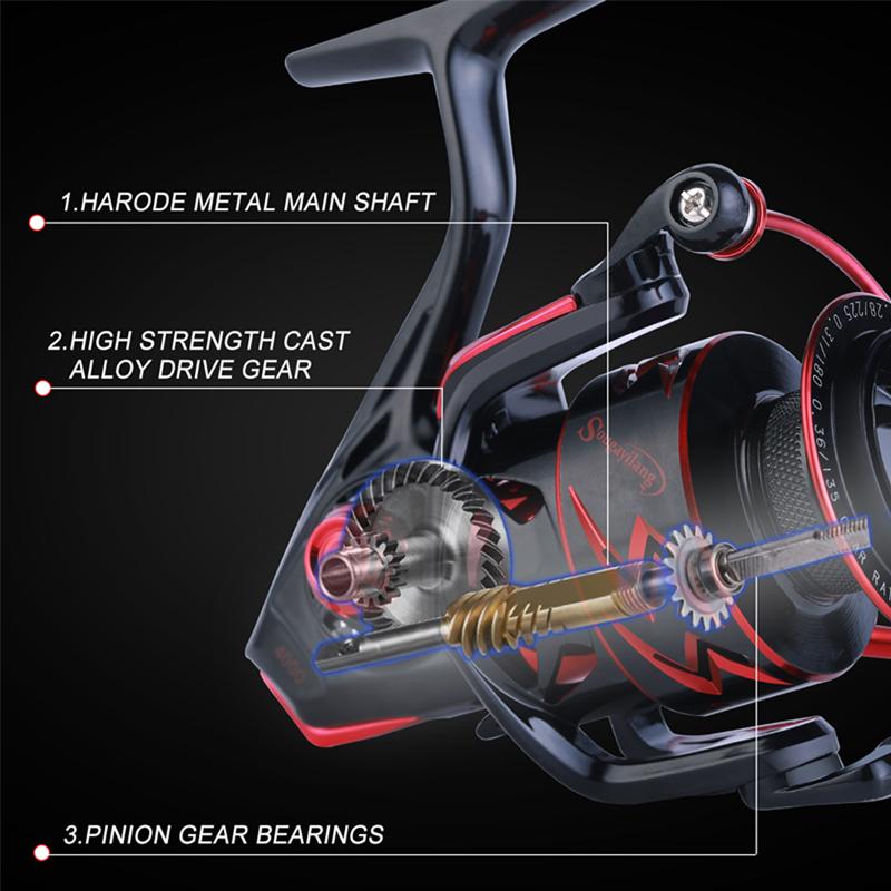 SOUGAYILANG 12 + 1BB Spinning Fishing Reels 5.2: 1 / 6.2: 1 High Speed Gear Ratio Smooth Powerful Freshwater / Saltwater Fishing Reel