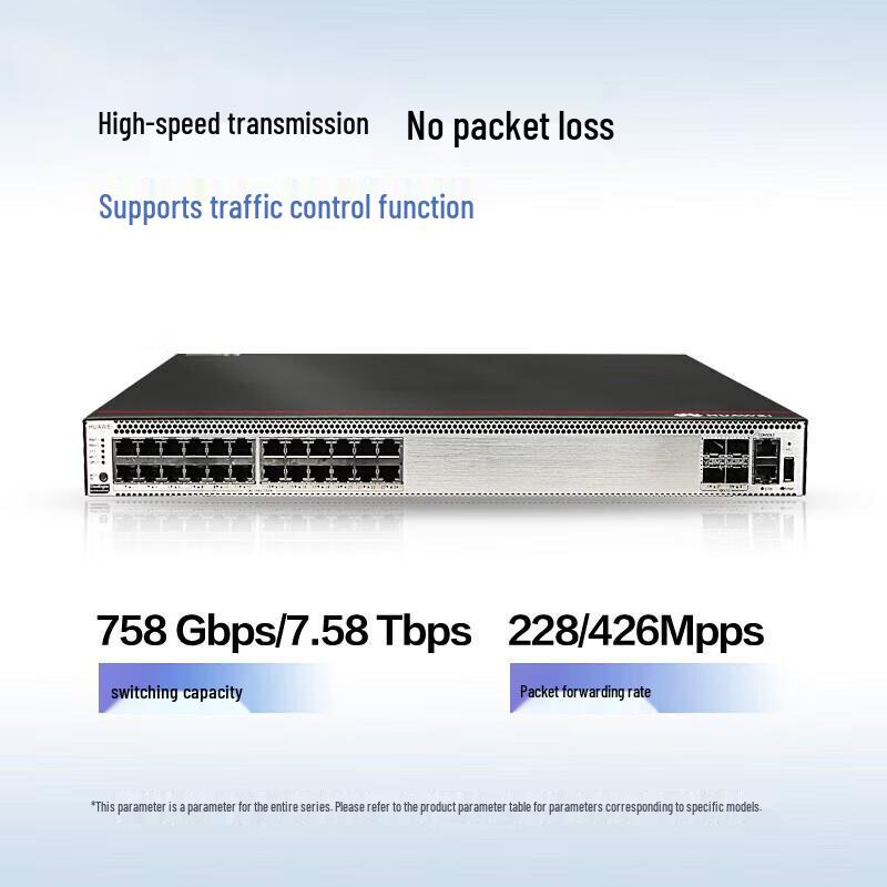 Huawei S5731S-H Series Gigabit Managed Switch