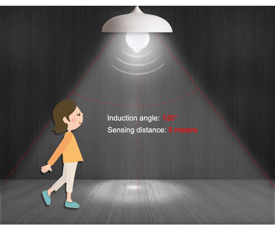E27 PIR Motion Sensor Lamp 12W LED Bulb with Motion Sensor Infrared Motion Detector Security Light