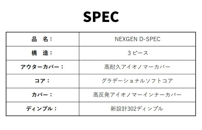 Мяч для гольфа NEXGEN D-SPEC, Белый, Прямая дальность полета, Мягкое ощущение