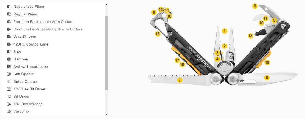Leatherman YL833187 Сигнальный многофункциональный инструмент 19 функций Ножны Aqua Silv (0339)