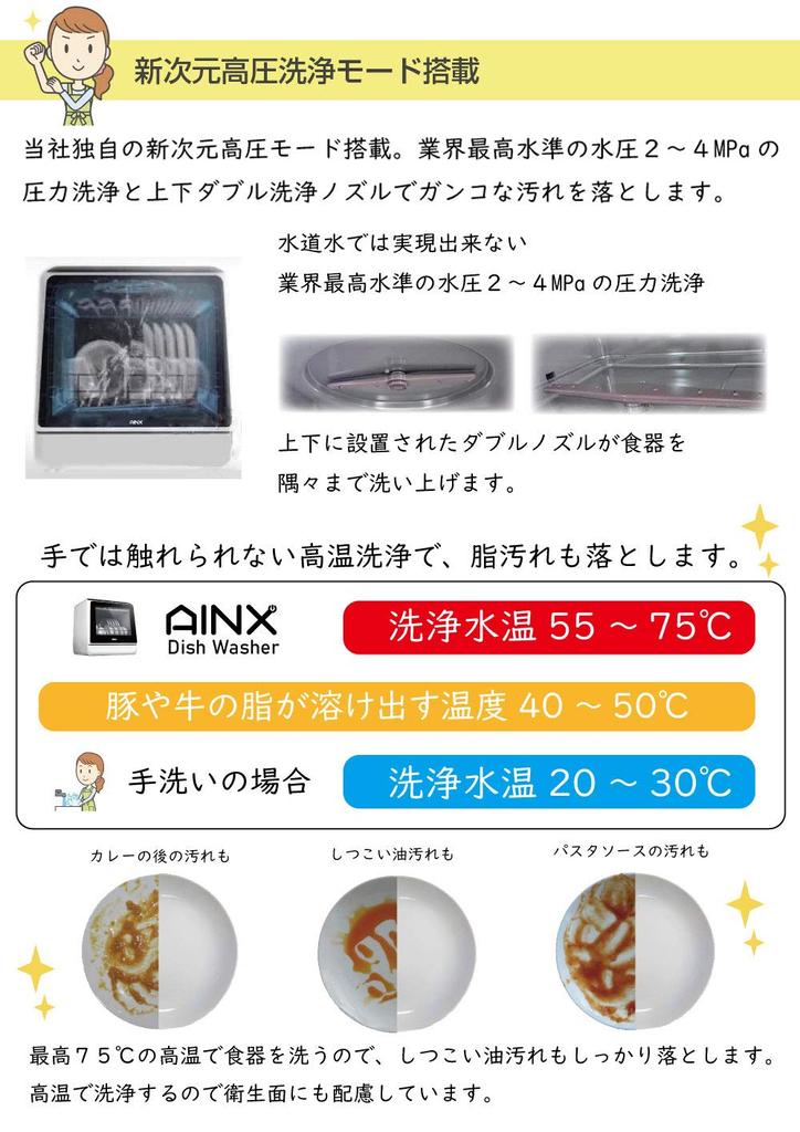 AINEX AINX Не требует строительства Посудомоечная машина Белая AX-S3W