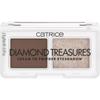 Diamond Treasures Cream To Powder Eyeshadow -