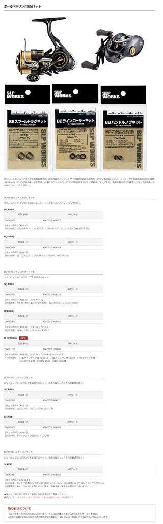 Daiwa SLP Works SLPW Комплект ручек для каретки L (ЦРББ)