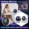 Desktop Fan, Rechargeable, Silent, Circulation Fan, Digital Display Fan