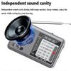 Mini Portable FM AM SW Radio High Sensitivity DSP Chip Radios Receiver Built-in Loud Volume Speaker Support 3.5mm Headphones