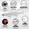 Lucky Craft Gunfish Garnish 117 Рыболовная приманка MS Ghost / (272 Минноу)