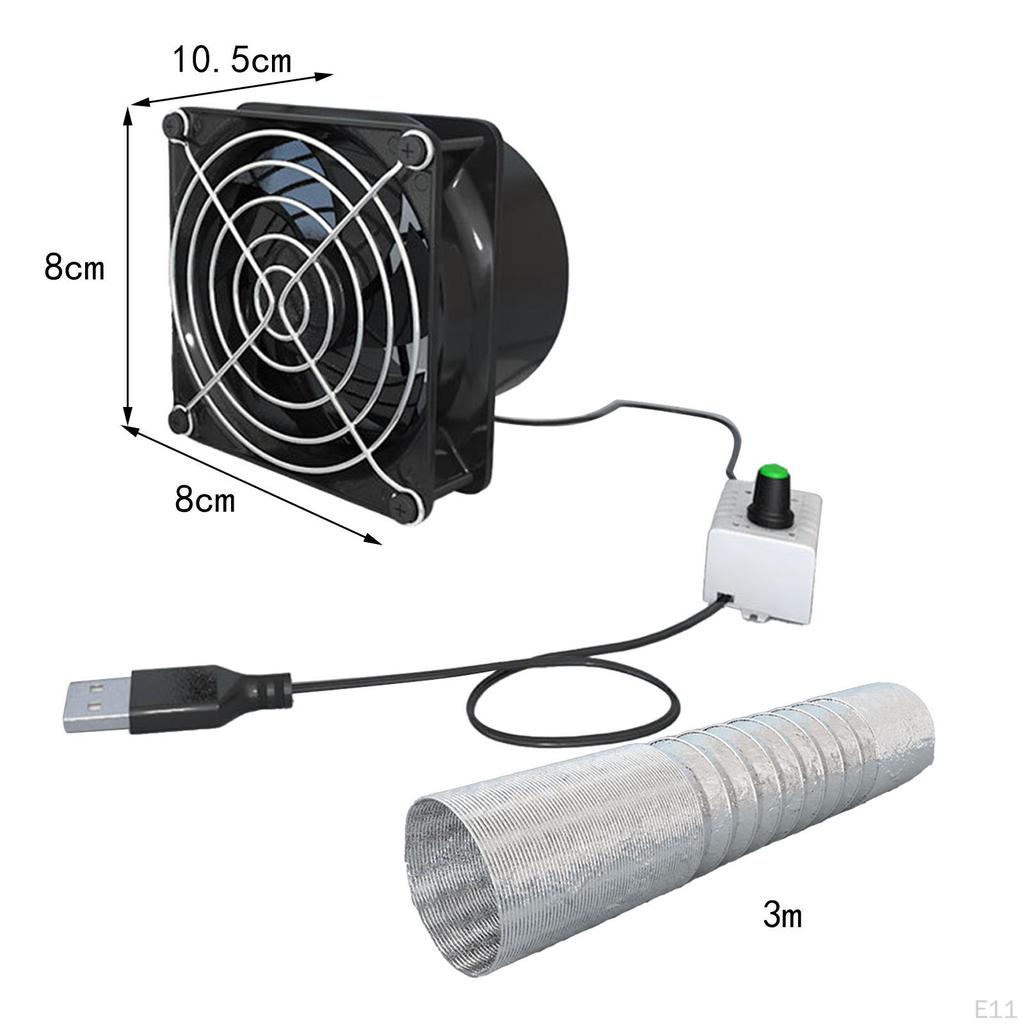 Energy-Efficient Ventilation Fan for Camping and Outdoor Use