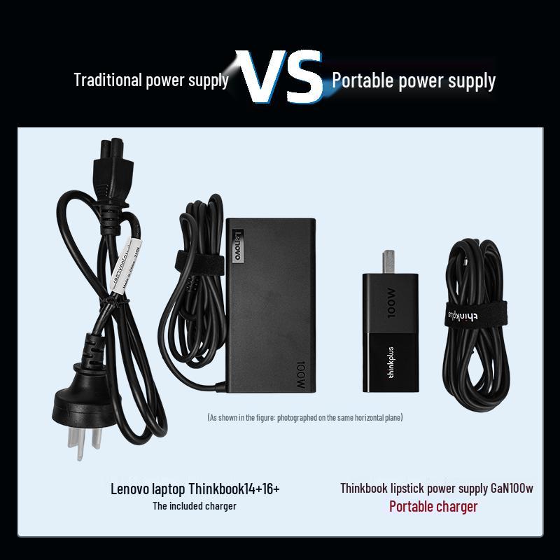 Быстрое зарядное устройство ThinkPlus Lenovo 100 Вт GaN USB-C